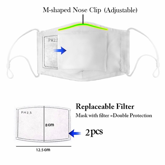 Face Masks - Picture 3 of 3